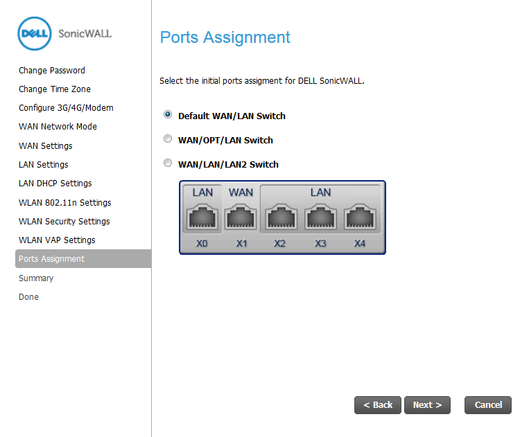 sonicwall port assignment